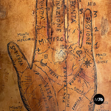 画像をギャラリービューアに読み込む, Leather sheet with hand drawing, 1950-1990s
